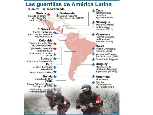 Latin america m&a deals