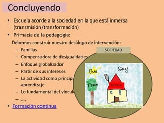 Concluyendo
• Escuela acorde a la sociedad en la que está inmersa
  (transmisión/transformación)
• Primacía de la pedagogía:
  Debemos construir nuestro decálogo de intervención:
   – Familias
   – Compensadora de desigualdades
   – Enfoque globalizador
   – Partir de sus intereses
   – La actividad como principio metodológico / Construcción del
     aprendizaje
   – Lo fundamental del vínculo seguro
   – ….
• Formación continua
 