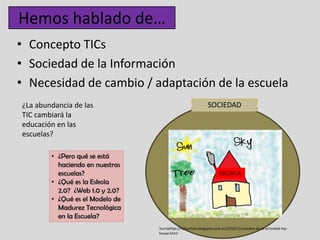 Hemos hablado de…
• Concepto TICs
• Sociedad de la Información
• Necesidad de cambio / adaptación de la escuela
¿La abundancia de las                                SOCIEDAD
TIC cambiará la
educación en las
escuelas?



                                                           ESCUELA




                         Iturriahttp://helouticha.blogspot.com.es/2010/11/nombre-de-la-actividad-my-
                         house.html
 