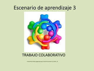 Escenario de aprendizaje 3




   TRABAJO COLABORATIVO
     Fuente:http://www.cepgranada.org/~inicio/articulo.php?1,3,4,2619,,,,N,
 