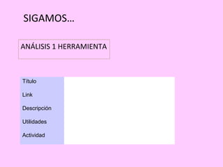 SIGAMOS…

ANÁLISIS 1 HERRAMIENTA



Título

Link

Descripción

Utilidades

Actividad
 