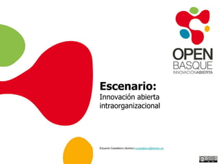 Escenario:Innovación abierta intraorganizacional Eduardo Castellano (Ikerlan) ecastellano@ikerlan.es 
