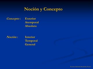 Dr. Juan Abelardo Hernández Franco
Noción y Concepto
Concepto : Exterior
Atemporal
Absoluta
Noción : Interior
Temporal
General
 