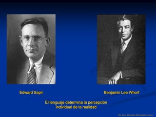 Dr. Juan Abelardo Hernández Franco
Edward Sapir Benjamin Lee Whorf
El lenguaje determina la percepción
individual de la realidad
 