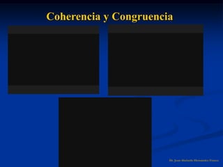 Coherencia y Congruencia
Dr. Juan Abelardo Hernández Franco
 