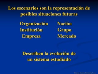 Dr. Juan Abelardo Hernández Franco
Los escenarios son la representación de
posibles situaciones futuras
Describen la evolución de
un sistema estudiado
Organización
Institución
Empresa
Nación
Grupo
Mercado
 