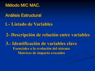Método MIC MAC.
Análisis Estructural
1.- Listado de Variables
2- Descripción de relación entre variables
3.- Identificación de variables clave
Esenciales a la evolución del sistema
Matrices de impacto cruzados
 
