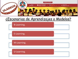 ¿Escenarios de Aprendizajes o Modelos?
    B-Learning.


    E-Learning.


    M-Learning.


    U-Learning.
 