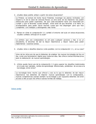 Unidad II. Ambientes de Aprendizaje
La tecnología informática aplicada a los centros escolares LEPRE Página 12
Mtro. Guillermo Temelo Avilés
2. ¿Cuáles ideas podría utilizar a partir de estas situaciones?
La Primera se tartare de Como hacer Podemos investigar los planos inclinados con
respect a lo de la clase de ciencias fisicas. La otra seria de los maestros nos poden
obstaculos para poder superarlos. De que cada estudiante tiene una nesecidad por
cumplir y que la llevemos acabo siempre, otras seria de que llevemos a la mano un
acomputadora para poder hacer muchas cosas que nos dispongan para que haci
cumplamos con trabajos y obtengamos mas horas
3. Piense en cómo la computación 1:1 cambió el entorno del aula en estas situaciones.
¿Cuáles cambios anticipa en su aula?
La primera que una computadora es util para cualquier persona y mas si es un
estudiante, le devemos de dar la mayor importancia y mayor realce para poder
implementar nuestras tareas.
4. ¿Cuáles retos o desafíos observa como posibles con la computación 1:1, en su caso?
Unos de los retos son de que le debemos de emplear las nuevas tecnologías de hoy en
dia, como una herramienta digital para todos los días. Nos ofrece ciertas informaciones
para la elaboración de nuevos aprendizajes.
5. ¿Cómo puede hacer uso de la computación 1:1 para superar los desafíos tradicionales
en el aula (por ejemplo, estilos de aprendizaje diferenciado, problemas de acceso a la
tecnología, entre otros?
La tecnología tiene mucho que ofrecer y eso es lo que le debemos de dar mayor
importancia nos debemos de imponer nuevos aprendizajes con la computadora,
nuevas competencias usando siempre la tecnología y por supuesto debemos de tener
acceso a ello ya que nos ofrece nuevas formas de trabajo.
Volver arriba
 