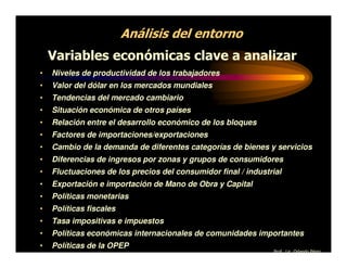 Análisis del entorno
    Variables económicas clave a analizar
•   Niveles de productividad de los trabajadores
•   Valor del dólar en los mercados mundiales
•   Tendencias del mercado cambiario
•   Situación económica de otros países
•   Relación entre el desarrollo económico de los bloques
•   Factores de importaciones/exportaciones
•   Cambio de la demanda de diferentes categorías de bienes y servicios
•   Diferencias de ingresos por zonas y grupos de consumidores
•   Fluctuaciones de los precios del consumidor final / industrial
•   Exportación e importación de Mano de Obra y Capital
•   Políticas monetarias
•   Políticas fiscales
•   Tasa impositivas e impuestos
•   Políticas económicas internacionales de comunidades importantes
•   Políticas de la OPEP
                                                               Prof. Lic. Orlando Pérez
 