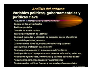 Análisis del entorno
    Variables políticas, gubernamentales y
    jurídicas clave
•   Regulación y desregulación gubernamentales
•   Cambio de las leyes fiscales
•   Tarifas especiales
•   Comités de acción política
•   Tasa de participación de votantes
•   Cantidad, gravedad y ubicación de protestas contra el gobierno
•   Cantidad de patentes y marcas
•   Cambios en las leyes de propiedad intelectual y patentes
•   Leyes para la protección del ambiente
•   Gestión gubernamental en la protección del ambiente
•   Participación en el presupuesto para defensa, educación, salud, etc.
•   Relaciones diplomáticas, comerciales y políticas con otros países
•   Reglamentos para importaciones y exportaciones
•   Cambios en las políticas fiscales y monetaria gubernamentales
                                                               Prof. Lic. Orlando Pérez
 