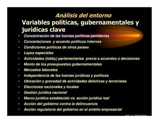 Análisis del entorno
    Variables políticas, gubernamentales y
    jurídicas clave
•   Concentración de las fuerzas políticas partidarias
•   Concertaciones y acuerdo políticos internos
•   Condiciones políticas de otros países
•   Leyes especiales
•   Actividades (lobby) parlamentarias previa a acuerdos o decisiones
•   Monto de los presupuestos gubernamentales
•   Mercados laborales
•   Independencia de las fuerzas jurídicas y políticas
•   Ubicación y gravedad de actividades delictivas y terroristas
•   Elecciones nacionales y locales
•   Gestión jurídica nacional
•   Marco jurídico establecido vs. acción jurídica real
•   Acción del gobierno contra la delincuencia
•   Acción regulatoria del gobierno en el ambito empresarial
                                                               Prof. Lic. Orlando Pérez
 