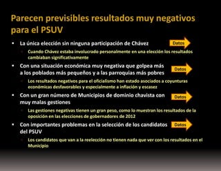 Parecen previsibles resultados muy negativos
para el PSUV


La única elección sin ninguna participación de Chávez






Datos

Las gestiones negativas tienen un gran peso, como lo muestran los resultados de la
oposición en las elecciones de gobernadores de 2012

Con importantes problemas en la selección de los candidatos
del PSUV


Datos

Los resultados negativos para el oficialismo han estado asociados a coyunturas
económicas desfavorables y especialmente a inflación y escasez

Con un gran número de Municipios de dominio chavista con
muy malas gestiones




Cuando Chávez estaba involucrado personalmente en una elección los resultados
cambiaban significativamente

Con una situación económica muy negativa que golpea más
a los poblados más pequeños y a las parroquias más pobres


Datos

Datos

Los candidatos que van a la reelección no tienen nada que ver con los resultados en el
Municipio

 