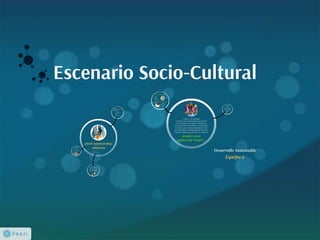 Escenario socio cultural - Desarrollo sustentable 