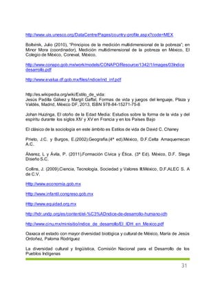 31
http://www.uis.unesco.org/DataCentre/Pages/country-profile.aspx?code=MEX
Boltvinik, Julio (2010), “Principios de la medición multidimensional de la pobreza”; en
Minor Mora (coordinador), Medición multidimensional de la pobreza en México, El
Colegio de México, Coneval, México.
http://www.conapo.gob.mx/work/models/CONAPO/Resource/1342/1/images/03Indice
desarrollo.pdf
http://www.evalua.df.gob.mx/files/indice/ind_inf.pdf
http://es.wikipedia.org/wiki/Estilo_de_vida:
Jesús Padilla Gálvez y Margit Gaffal, Formas de vida y juegos del lenguaje, Plaza y
Valdés, Madrid, México DF, 2013, ISBN 978-84-15271-75-8
Johan Huizinga, El otoño de la Edad Media: Estudios sobre la forma de la vida y del
espíritu durante los siglos XIV y XV en Francia y en los Países Bajo
El clásico de la sociología en este ámbito es Estilos de vida de David C. Chaney
Prieto, J.C. y Burgos, E.(2002).Geografía.(4ª ed).México, D.F.Celta Amaquemecan
A.C.
Álvarez, L y Ávila, P. (2011).Formación Cívica y Ética. (3ª Ed). México, D.F. Stega
Diseño S.C.
Collins, J. (2009).Ciencia, Tecnología, Sociedad y Valores III.México, D.F.ALEC S. A
de C.V.
Http://www.economía.gob.mx
Http://www.infantil.congreso.gob.mx
Http://www.equidad.org.mx
http://hdr.undp.org/es/content/el-%C3%ADndice-de-desarrollo-humano-idh
http://www.cinu.mx/minisitio/indice_de_desarrollo/El_IDH_en_Mexico.pdf
Oaxaca el estado con mayor diversidad biológica y cultural de México, María de Jesús
Ordoñez, Paloma Rodríguez
La diversidad cultural y lingüística, Comisión Nacional para el Desarrollo de los
Pueblos Indígenas
 