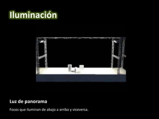 Luz de panorama
Focos que iluminan de abajo a arriba y viceversa.
Iluminación
 