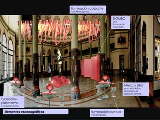 Mesas y sillas  para el público alrededor de espacio central BIOMBO  con iluminación integrada Elementos escenogràficos Iluminación colgante  con fibra óptica Iluminación puntual  con lámparas  Escenario-plataforma  con iluminación 