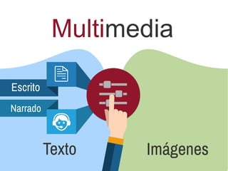 Multimedia
Escrito
Narrado
Texto Imágenes
 