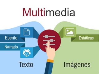 Multimedia
Escrito
Narrado
Estáticas
Texto Imágenes
 