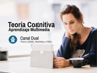 Aprendizaje Multimedia
 