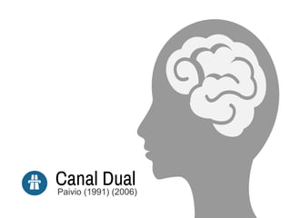 Canal DualPaivio (1991) (2006)
 