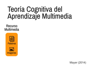 Teoría Cognitiva del
Aprendizaje Multimedia
Mayer (2014)
Recurso
Multimedia
Palabras
Imágenes
 