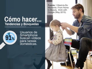 Fuente: I Want-to-Do
Moments: From Home
to Beauty, think with
Google (May 2015)
Cómo hacer...
Tendencias y Búsquedas
Usuarios de
Smartphone
buscan vídeos
para tareas
domésticas.
 