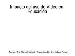 Impacto del uso de Vídeo en
Educación
Fuente: The State of Video in Education (2015) – Kaltura Report
 
