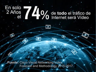 Fuente: Cisco Visual Networking Index:
Forecast and Methodology 2015-2017.
 