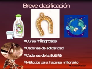Breve clasificación Curas  milagrosas Cadenas de solidaridad Cadenas de la  suerte  Métodos para hacerse millonario 