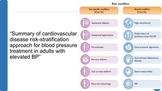 Updated Guidelines on Hypertension: Diagnosis, Risk Assessment, and ...