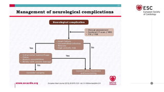 Esc guidelines endocarditis by prof deldago