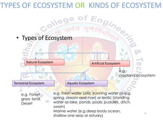 TYPES OF ECOSYSTEM OR KINDS OF ECOSYSTEM
• Types of Ecosystem
Natural Ecosystem
Terrestrial Ecosystem Aquatic Ecosystem
Artificial Ecosystem
e.g.
cropland ecosystem
e.g. Forest,
grass land,
Desert
e.g. Fresh water Lotic (running water as e.g.
spring, stream and river) or lentic (standing
water as lake, ponds, pools, puddles, ditch,
swam)
Marine water (e.g deep body ocean,
shallow one seas or estuary)
11
 