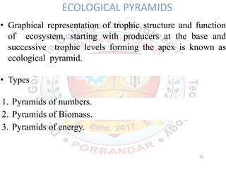 ECOLOGICAL PYRAMIDS
• Graphical representation of trophic structure and function
of ecosystem, starting with producers at the base and
successive trophic levels forming the apex is known as
ecological pyramid.
• Types
1. Pyramids of numbers.
2. Pyramids of Biomass.
3. Pyramids of energy.
22
 