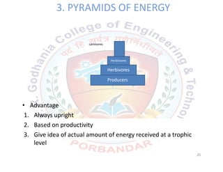 3. PYRAMIDS OF ENERGY
carnivores
Herbiivores
Herbivores
Producers
• Advantage
1. Always upright
2. Based on productivity
3. Give idea of actual amount of energy received at a trophic
level
25
 