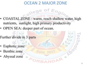 OCEAN 2 MAJOR ZONE
• COASTAL ZONE : warm, reach shallow water, high
nutrients, sunlight, high primary productivity
• OPEN SEA: deeper part of ocean.
Further divide in 3 parts
• Euphotic zone
• Benthic zone
• Abyssal zone
55
 