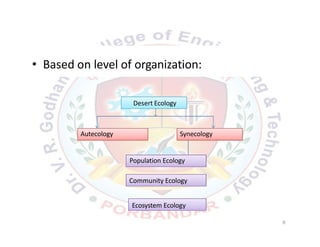 • Based on level of organization:
Desert Ecology
Autecology Synecology
Population Ecology
Community Ecology
Ecosystem Ecology
8
 