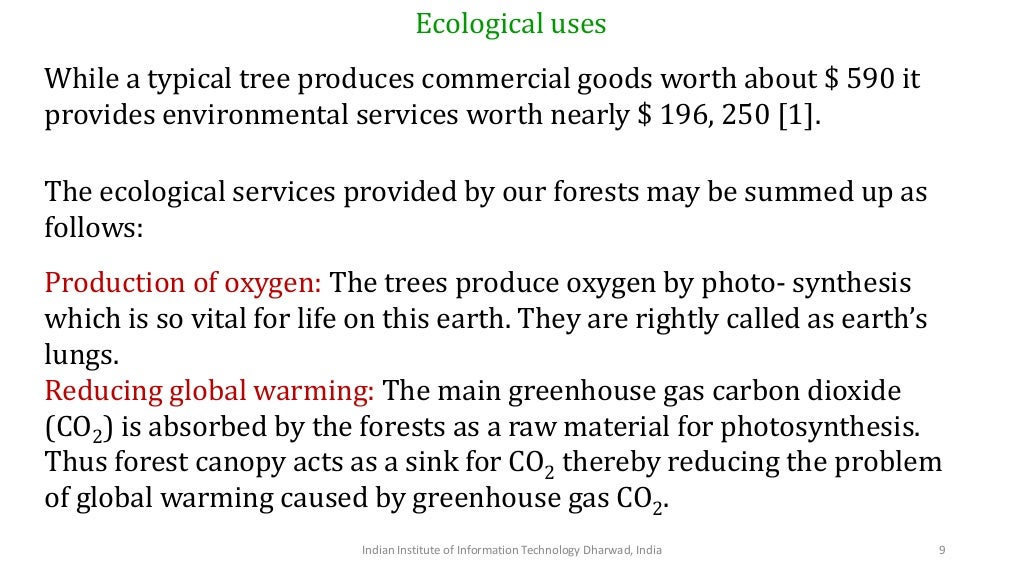 ENVIRONMENTAL STUDIES Chapter 2Natural Resources
