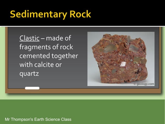 Earth Science Types of Rocks | PPT