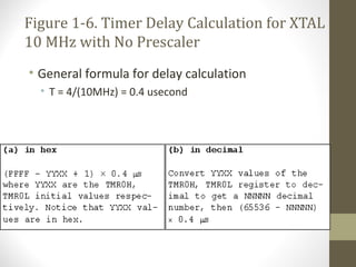 PIC timer programming | PPT