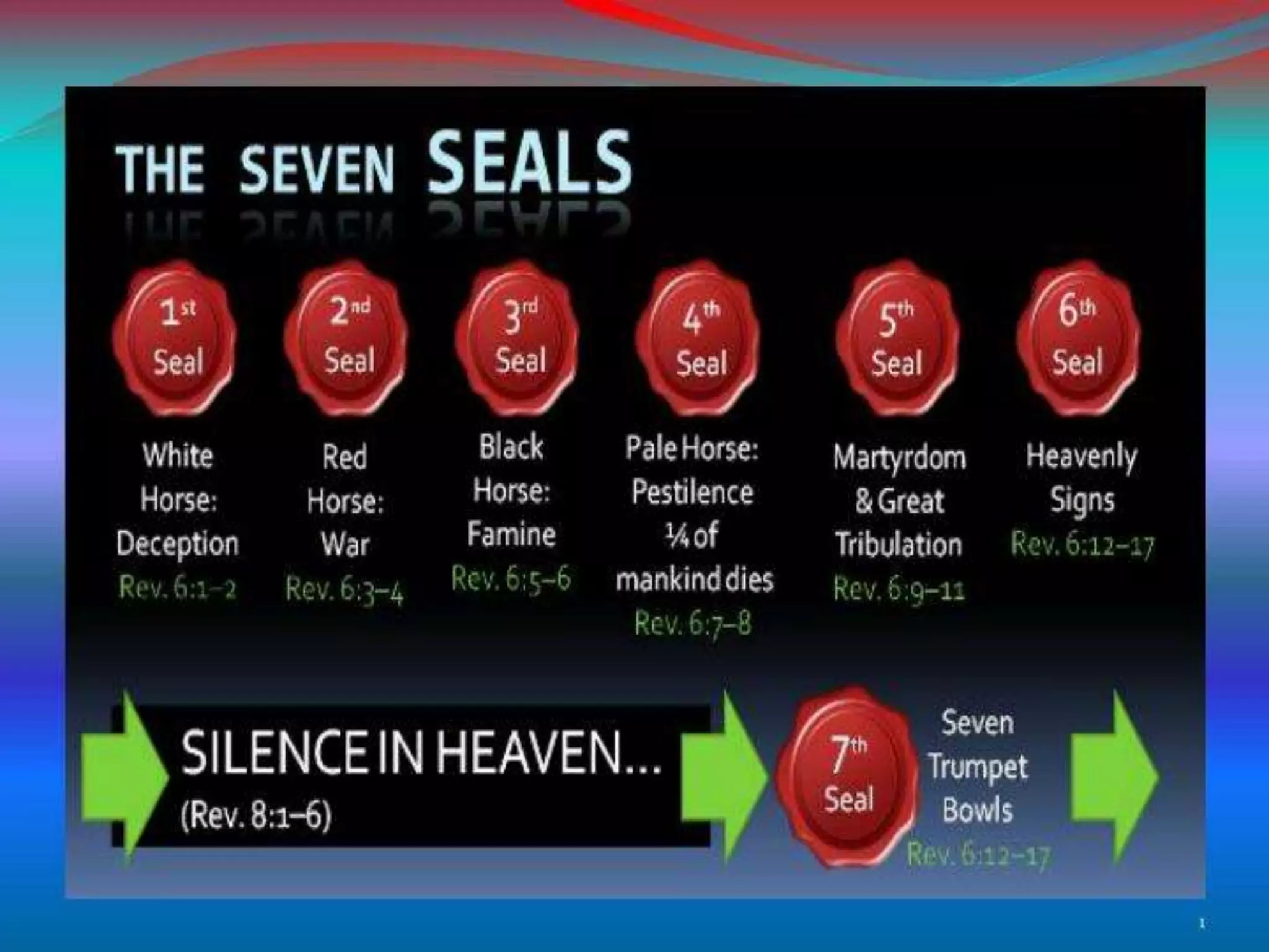 THE SEVEN
SEALS
 