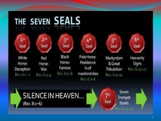THE SEVEN
SEALS
 