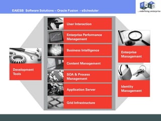 EAIESB Software Solutions – Oracle Fusion - eScheduler
 