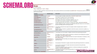 SCHEMA.ORG
#TerritorioDSM
 