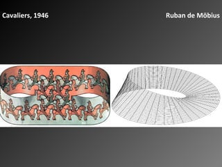 Cavaliers, 1946 Ruban de Möbius 