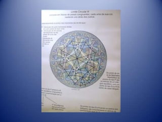 M.C. Escher - A arte matemática