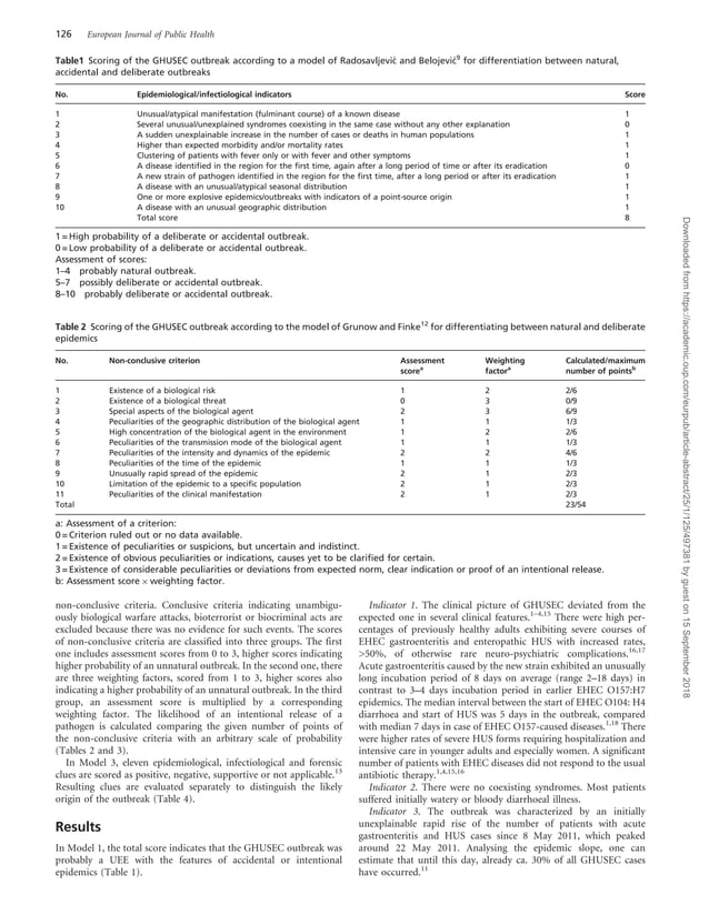 Escherichia coli o104 h4 outbreak in jerman jurnal PDF