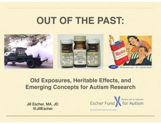 Old Exposures, Heritable Effects, and
Emerging Concepts for Autism Research
Jill Escher, MA, JD
@JillEscher
for AutismEscher Fund
Humans start as molecules
G e r m l i n e E x p o s u r e s . o r g
OUT OF THE PAST:
 