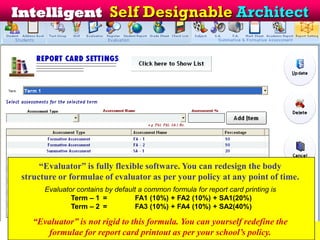 Eschool erp School Management System SMS System School Software | PDF