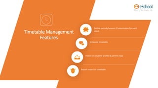 Pakistan's No. 1 School Management System -eSchool software | PPTX